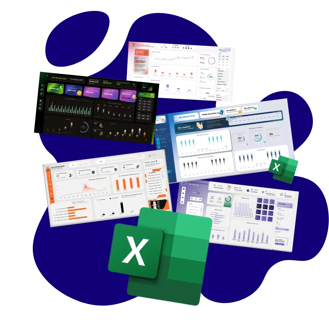 Biblioteca de dashboards de SST